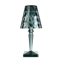 Big Battery Light Blue